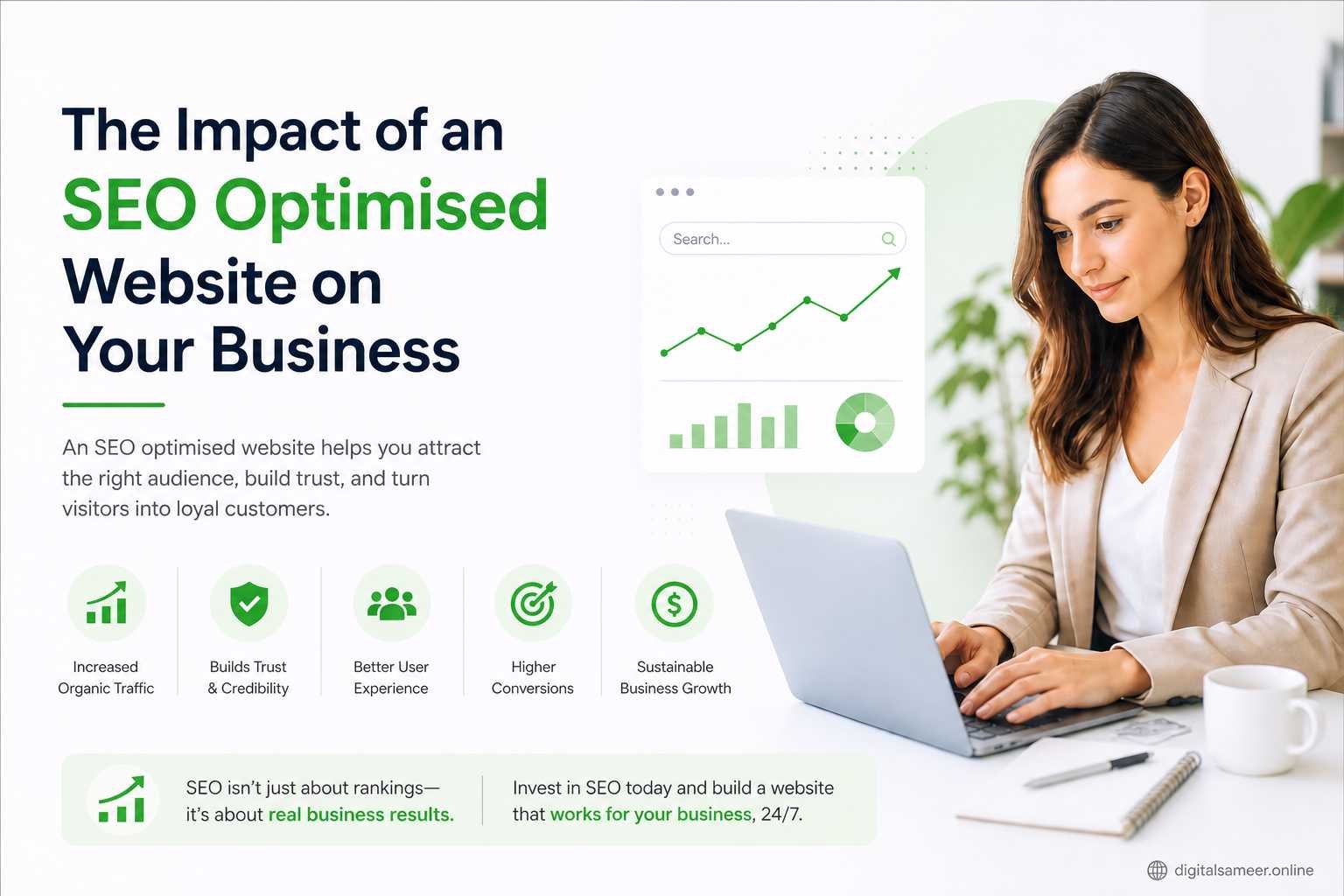 SEO Optimised Website